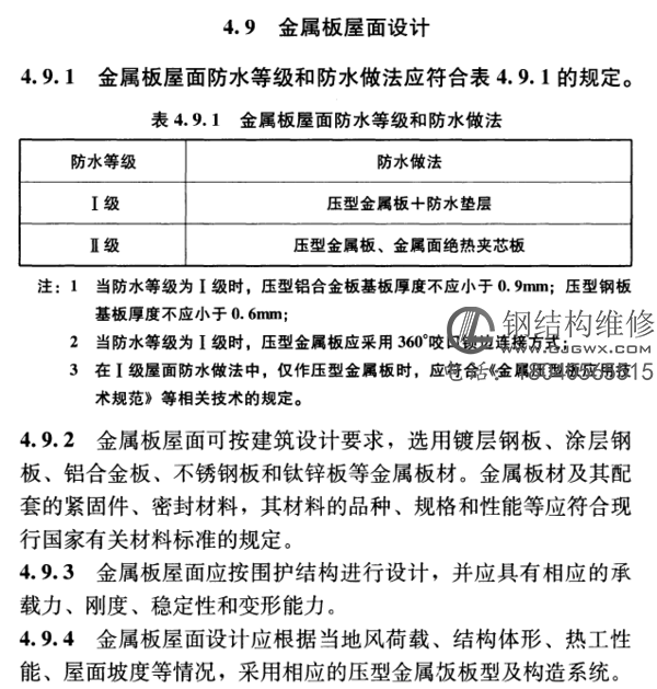 金屬鋼結構屋面防水的防水層等級如何劃分？(圖1)